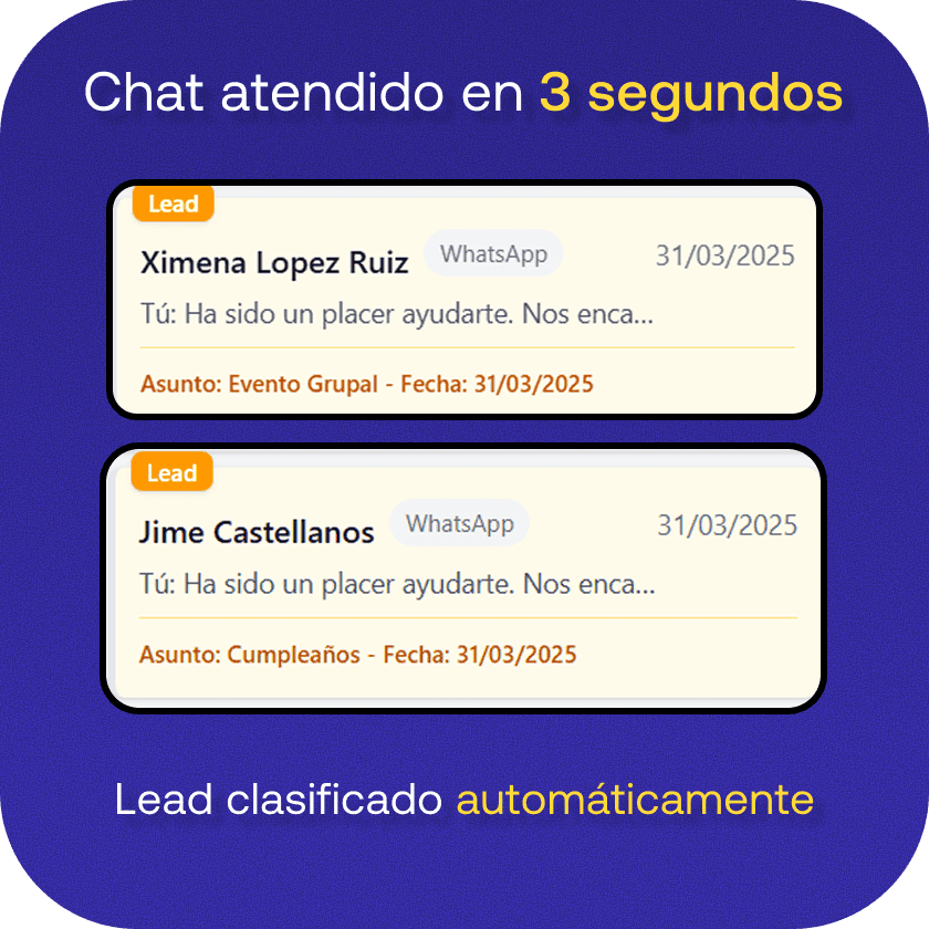 Chat atendido en 5 segundos y lead clasificado automáticamente
